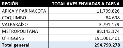 Tabla_4